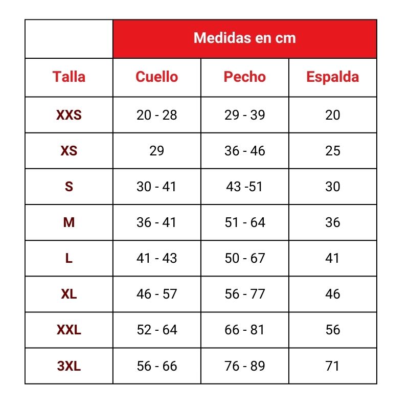 Tabla de referencia para la talla de ropa de perros